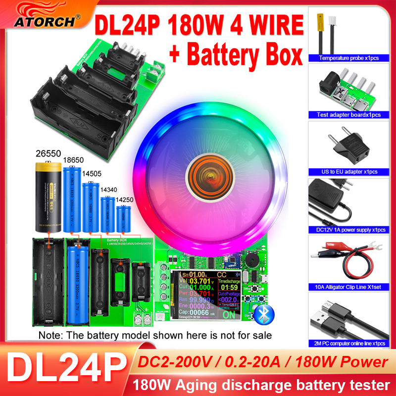 Renewable Energy Demonstration Kit - 150W/180W Electronic Lithium Load 12V Vehicle