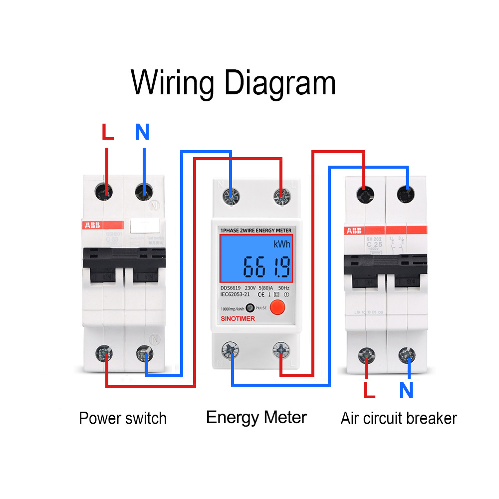 Backlight Single Phase 230V 5( - Renewable Energy Demonstration Kit のレビューと価格