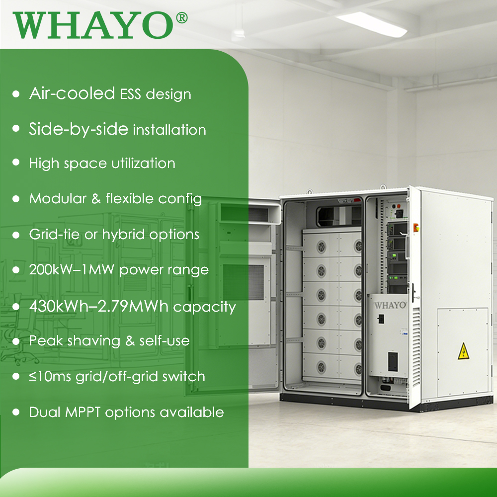 100KW (Pcs Optional) Solar Ene - Renewable Energy Industry のレビューと価格