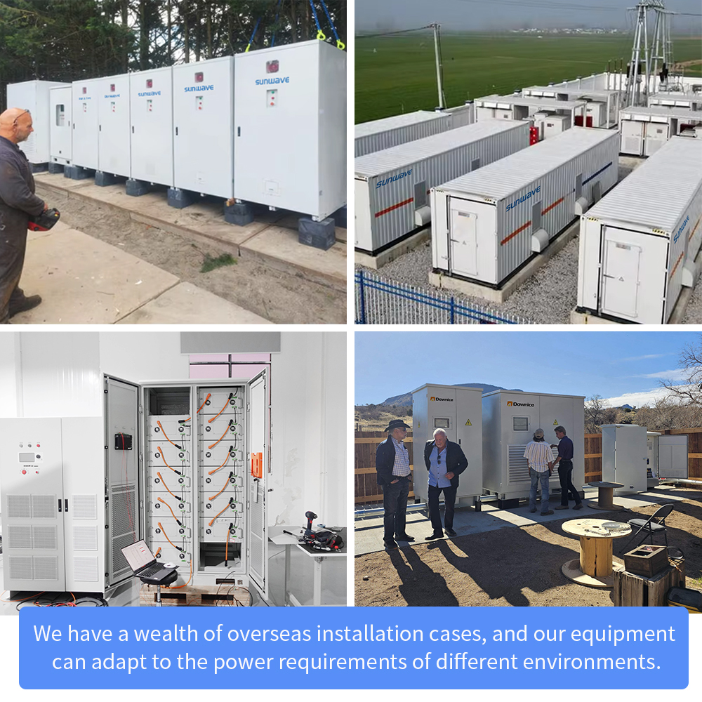 Industrial & Commercial Renewa - Renewable Energy Industry のレビューと価格
