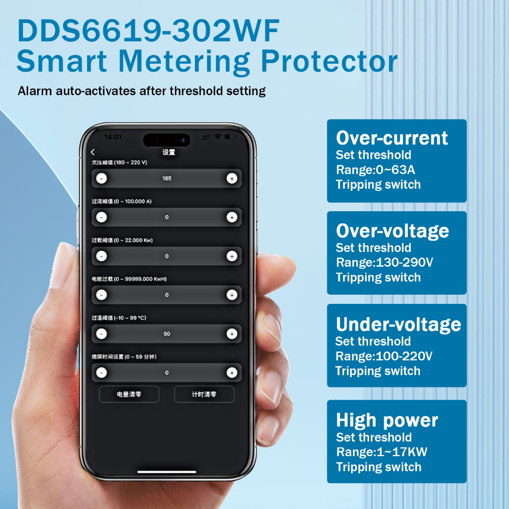 220V AC 63A Multi Function Pow - Ac Surge Protector のレビューと価格