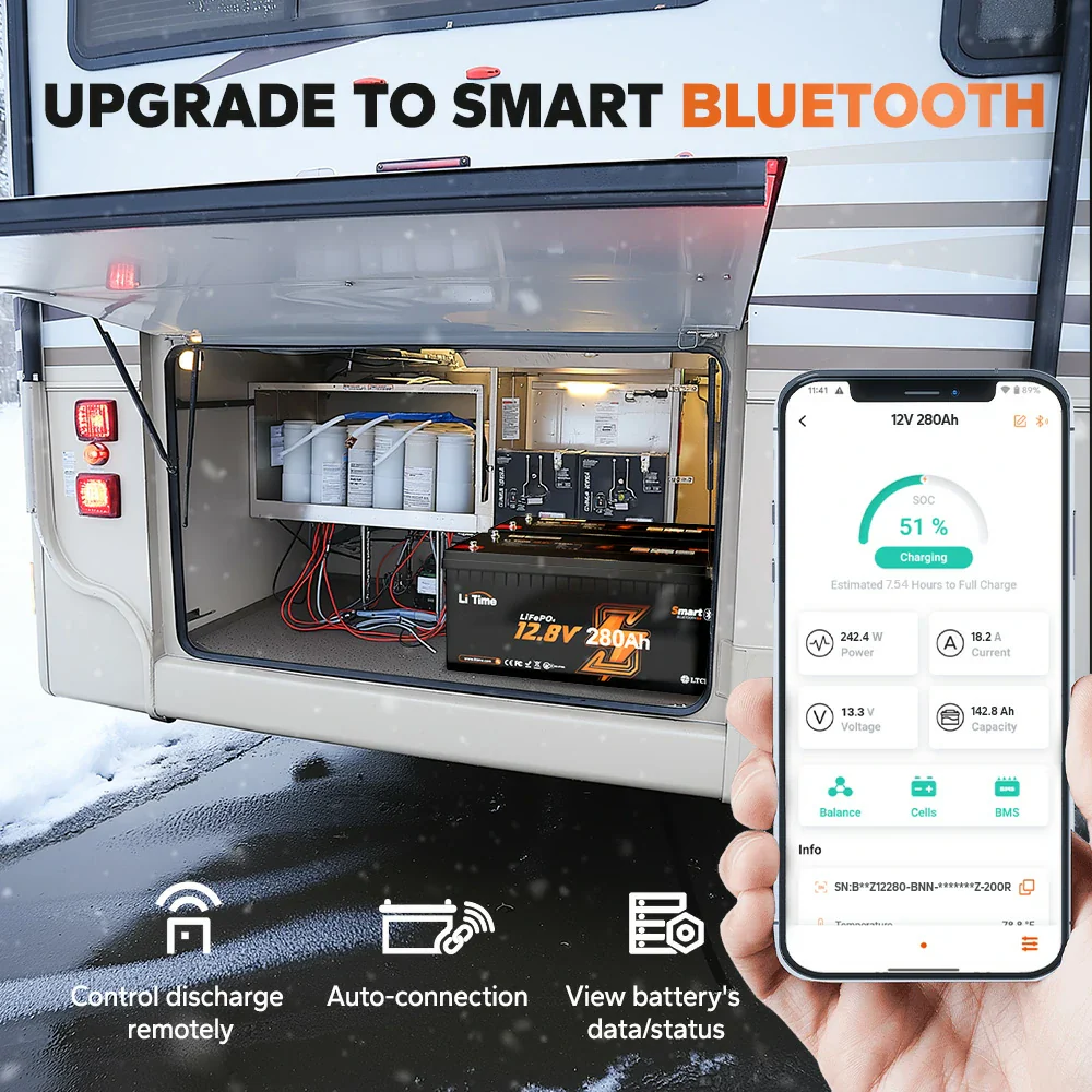 US Stock Bluetooth LiFePO4 Lar - Renewable Energy Stocks のレビューと価格