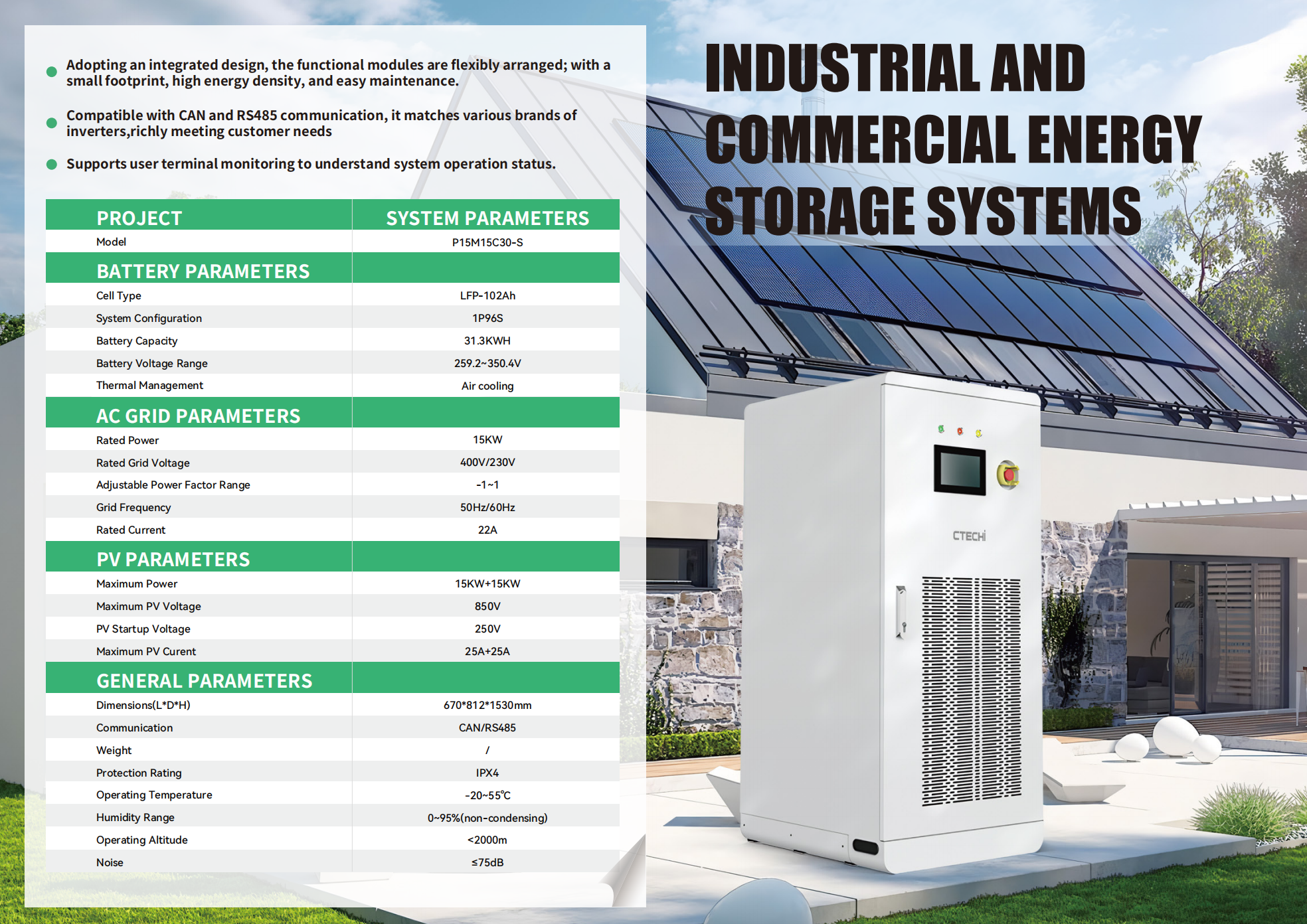 Renewable Energy Home Industri - Renewable Energy Industry のレビューと価格
