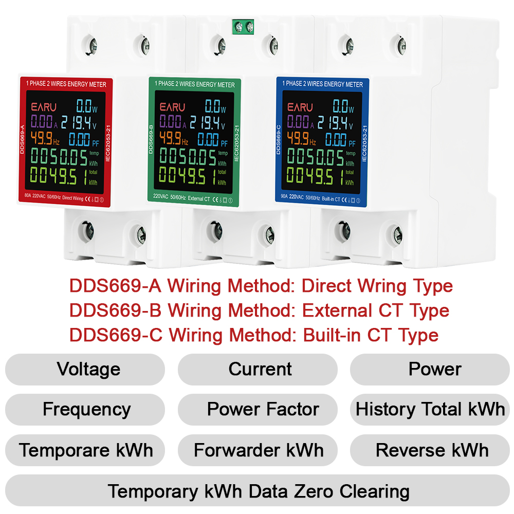 Din Rail AC Monitor 110V 220V  - Renewable Energy Demonstration Kit のレビューと価格