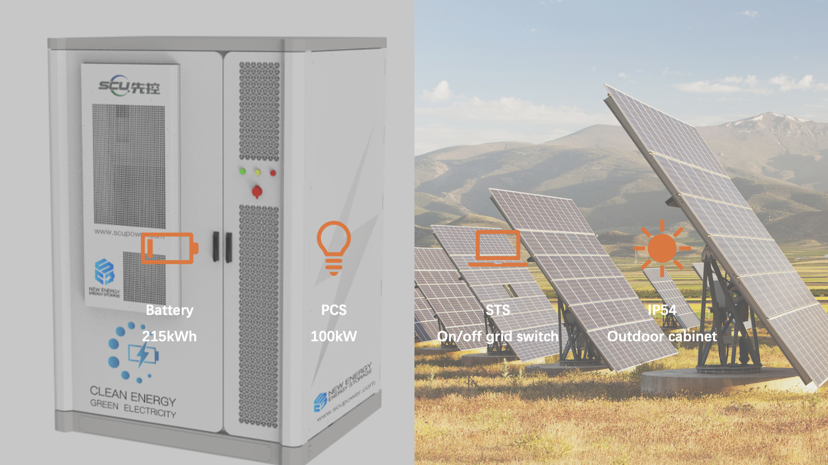 SCU Commercial & Industrial Us - Renewable Energy Industry のレビューと価格