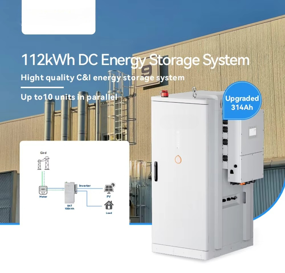 Industrial & Commercial Renewa - Renewable Energy Industry のレビューと価格