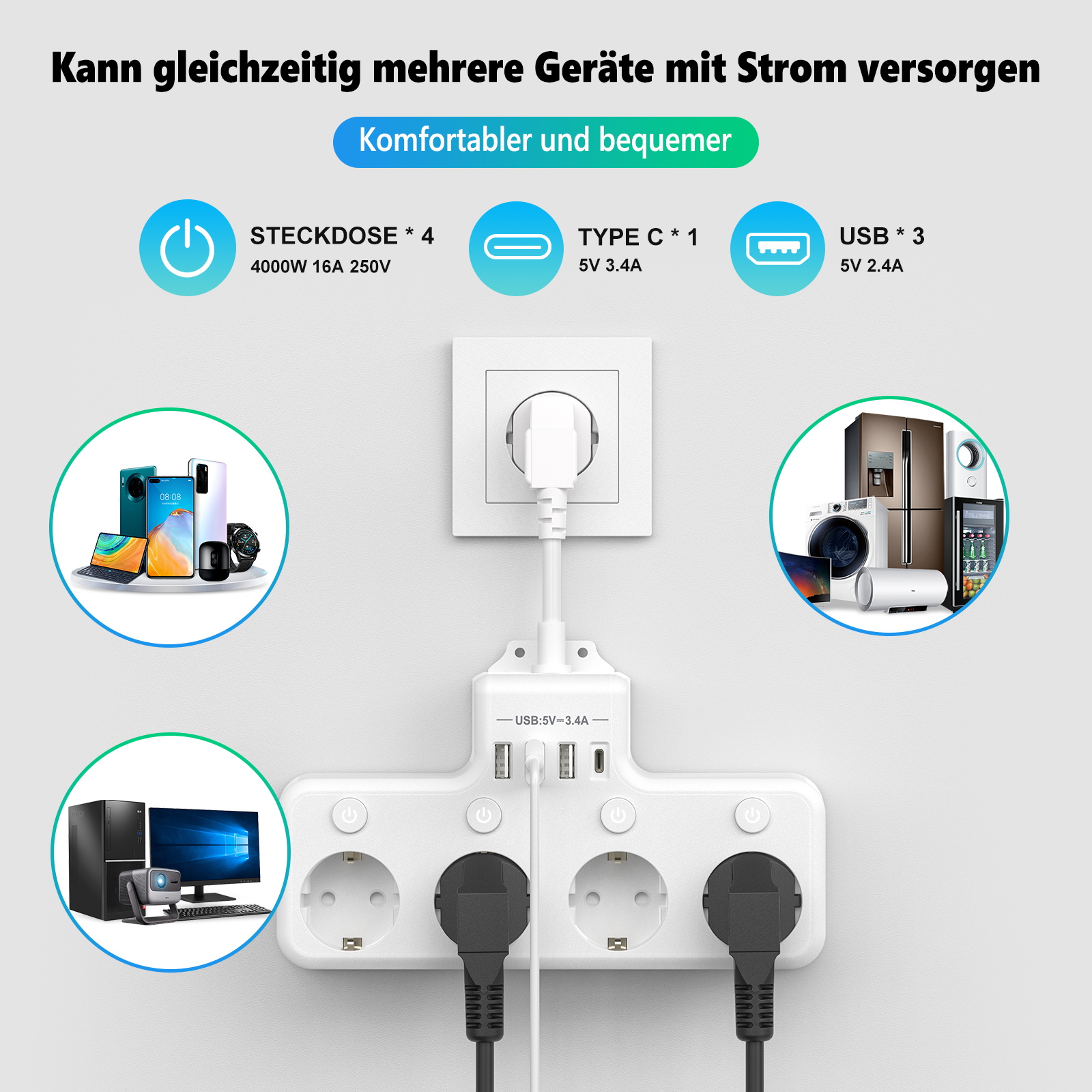 EU Plug Power Strip Multiple S - Ac Surge Protector のレビューと価格
