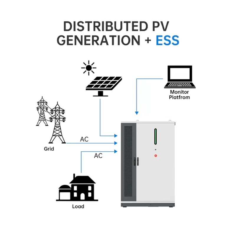 125KW/261KWh Renewable Solar E - Renewable Energy Industry のレビューと価格