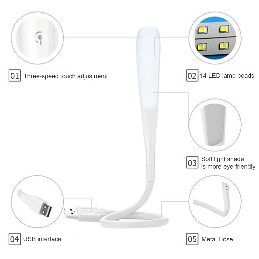 1Pc Mini Portable USB LED Ligh - Renewable Energy Book のレビューと価格