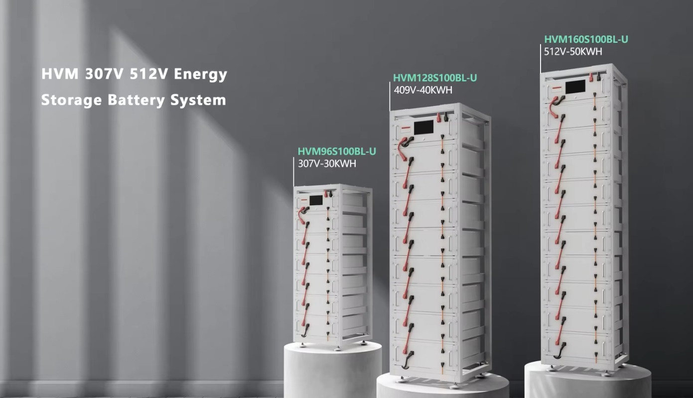 EU Stocks Renewable Energy Sol - Renewable Energy Stocks のレビューと価格
